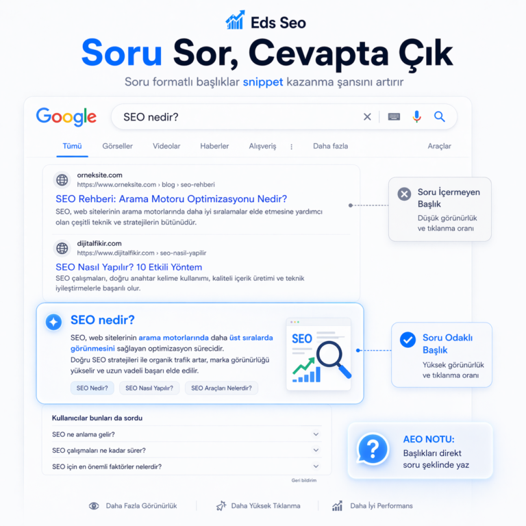 Eds Seo – Dijital Pazarlama