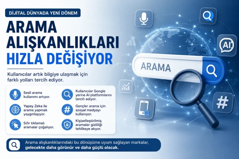 İnsanlar Artık Google Yerine AI Kullanıyor
