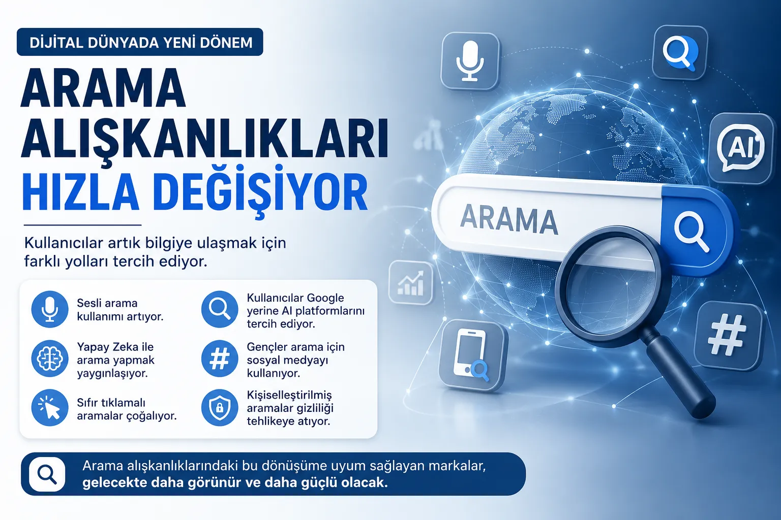 İnsanlar Artık Google Yerine AI Kullanıyor